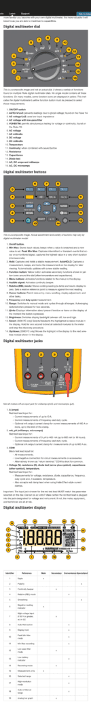 how to use a multimeter